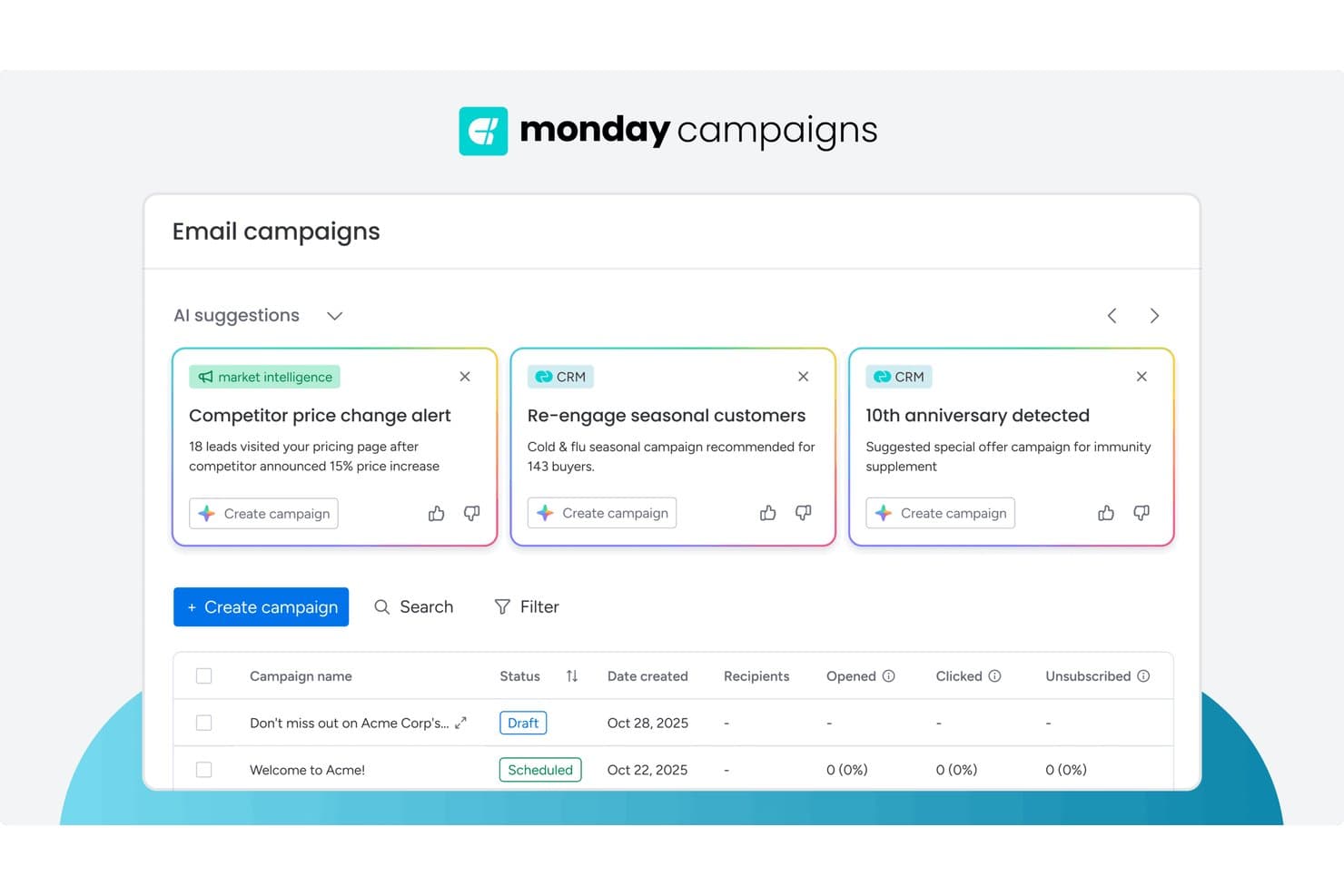 cruscotto delle campagne di monday con suggerimenti basati sull'intelligenza artificiale per le campagne email e l'elenco delle campagne sottostante