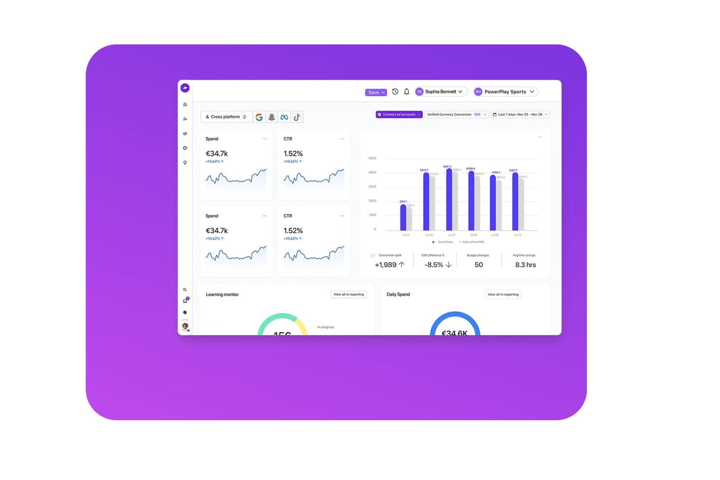 Pannello di controllo di Smartly.io che mostra la spesa, le metriche del CTR, un grafico a barre e il monitor dell'apprendimento.