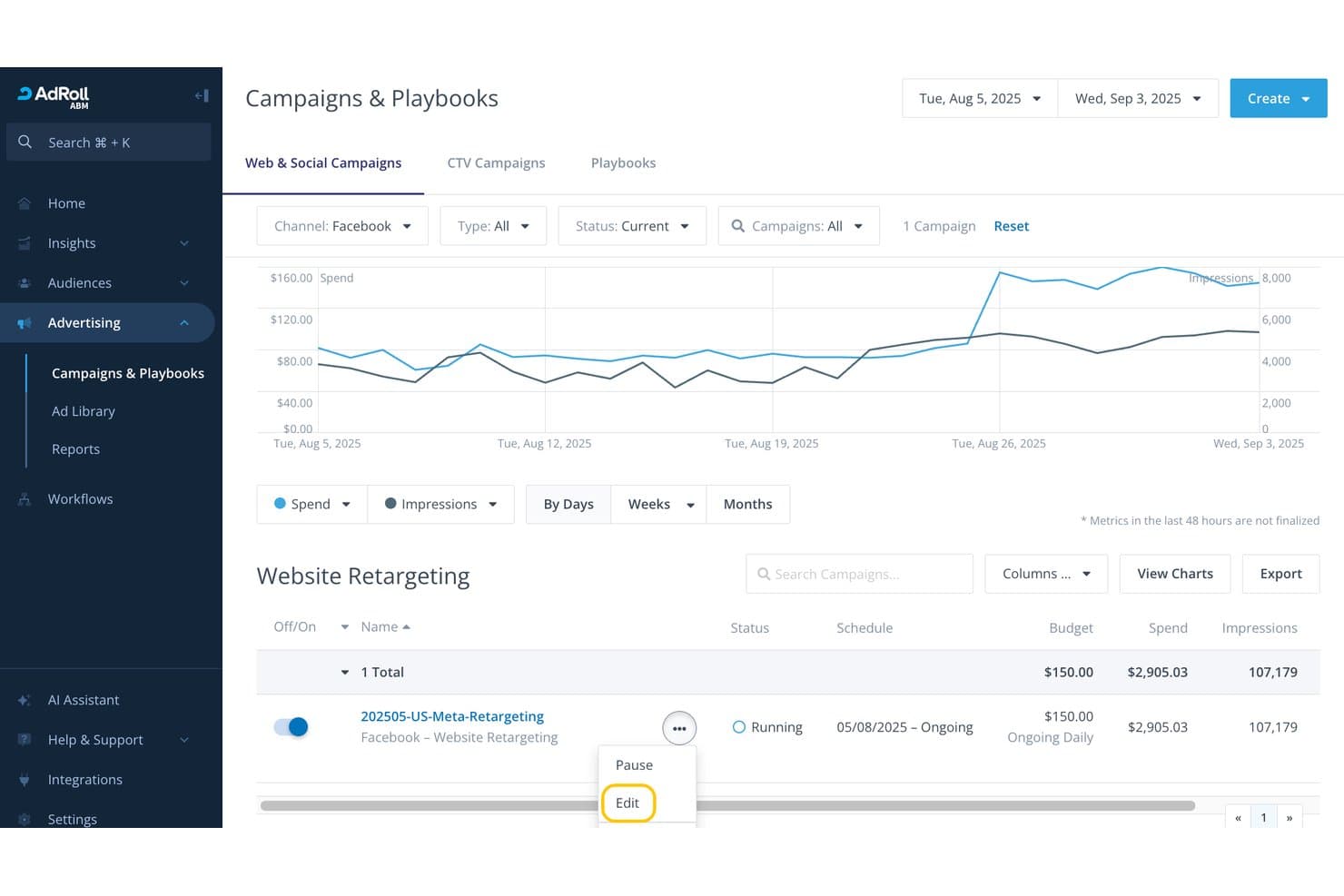 Dashboard Campagne di RollWorks che mostra una campagna di retargeting su Facebook con il menu di modifica aperto.
