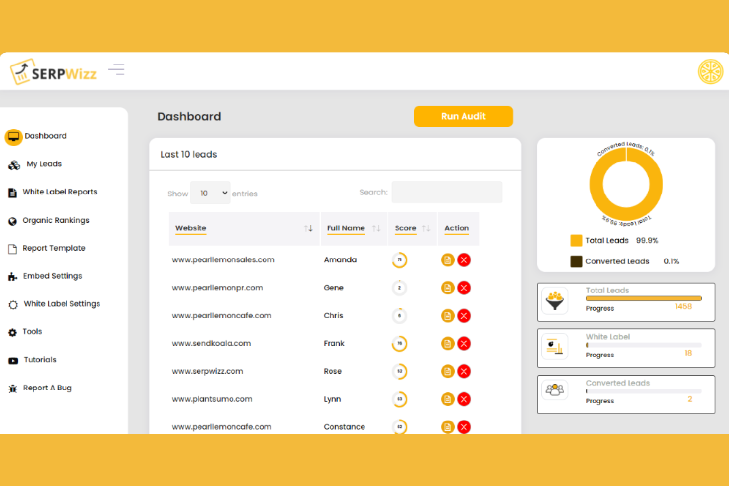 Serpwizz screenshot - 10 Mejores Herramientas de Auditoría SEO en 2026