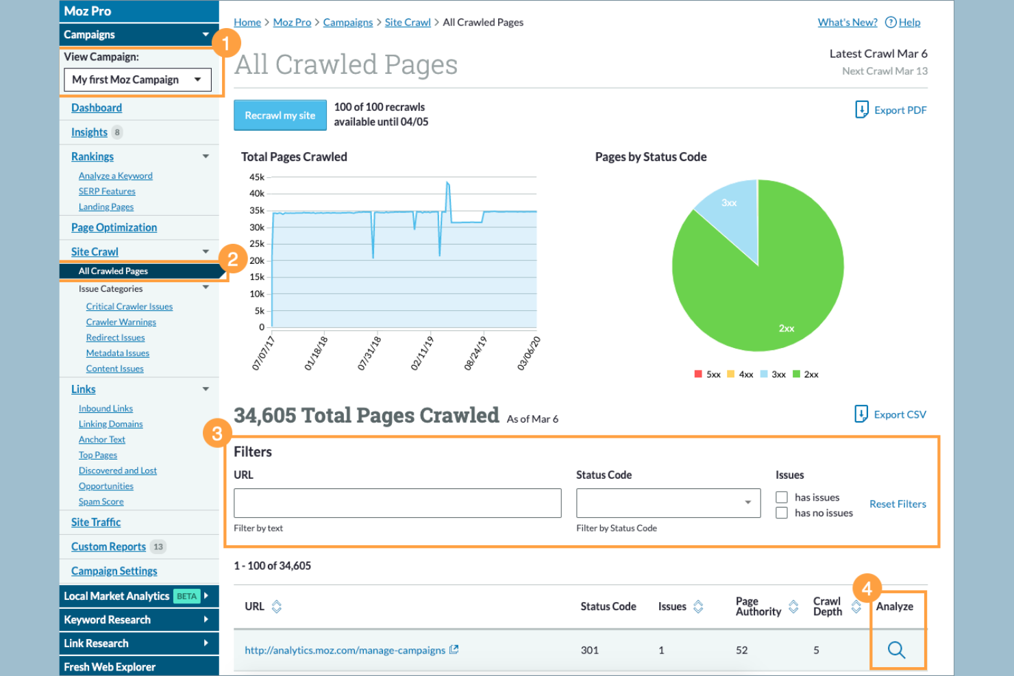 Moz Pro screenshot - 10 meilleurs outils d’audit SEO en 2026