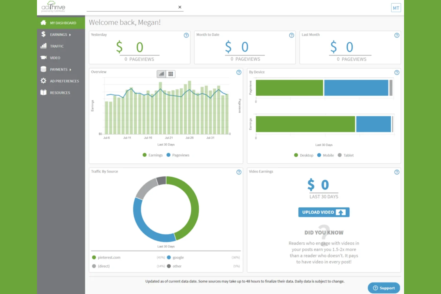 AdThrive screenshot - 10 Mejores Redes de Publicidad en 2026