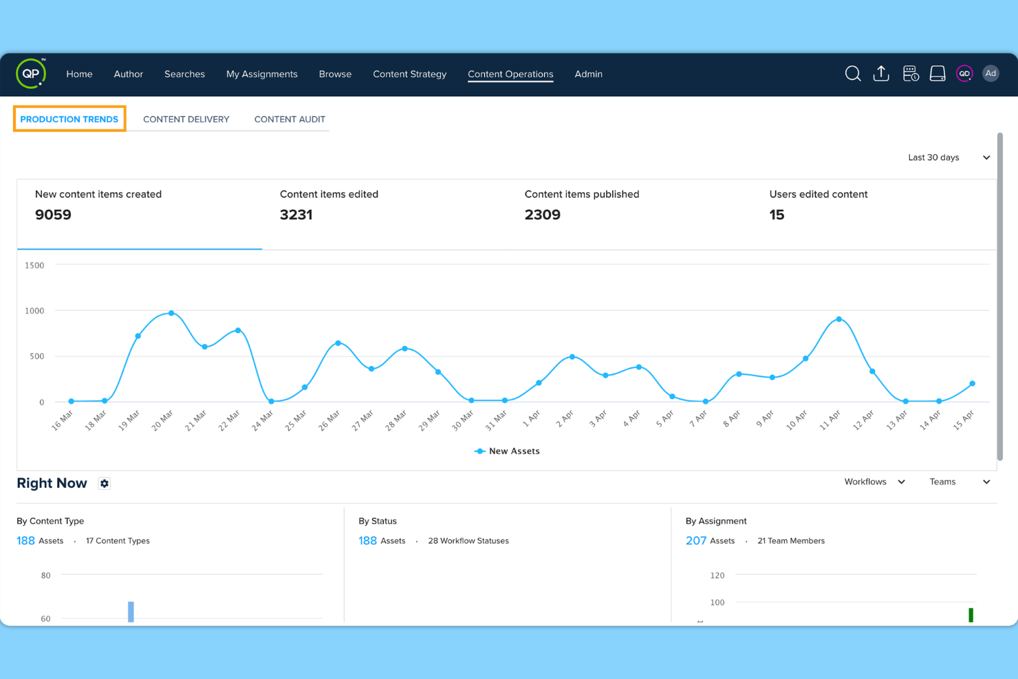 Quark screenshot - 10 migliori soluzioni di automazione dei contenuti nel 2026