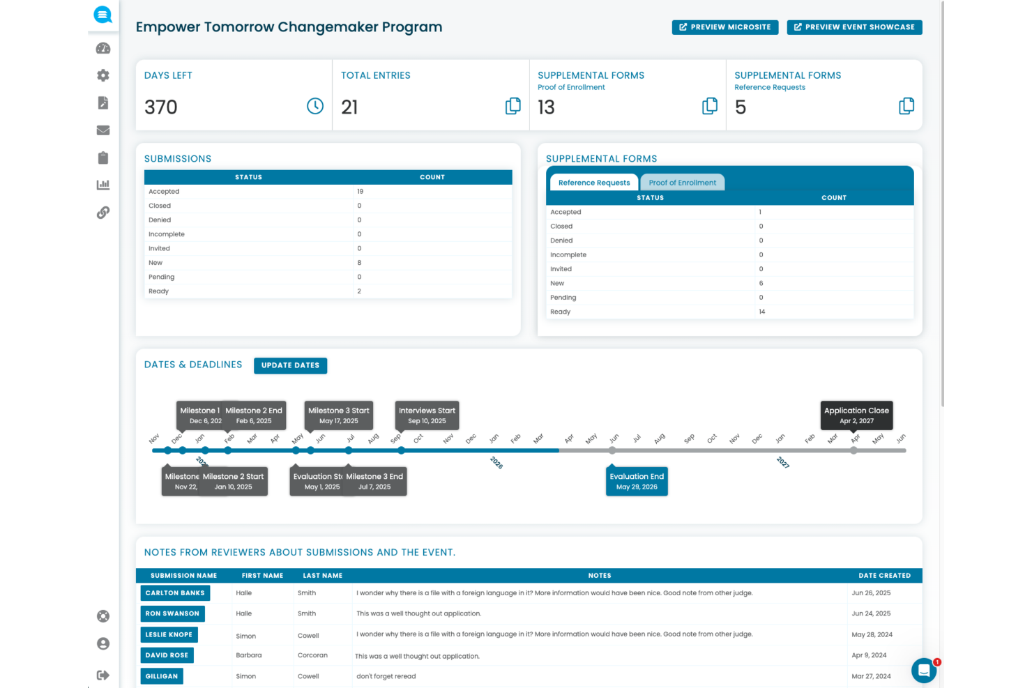 Reviewr screenshot - 10 Migliori Strumenti di Revisione e Approvazione dei Contenuti per 2026