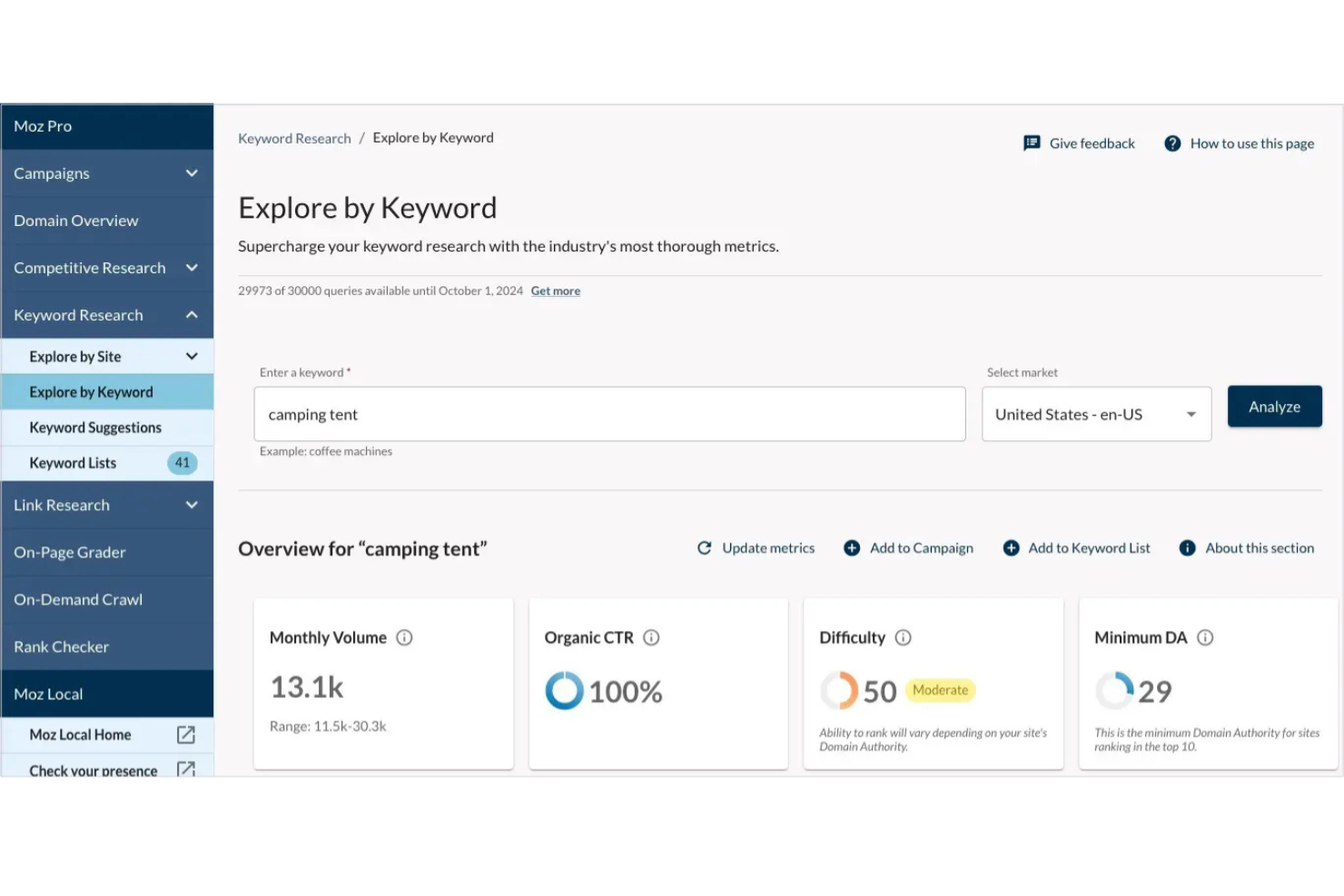 Moz screenshot - 10 migliori software di analisi dei contenuti per un ROI migliore nel 2026
