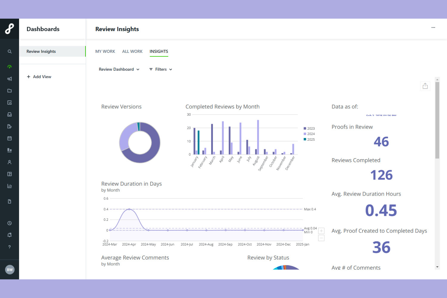 Lytho screenshot - 10 migliori soluzioni di automazione dei contenuti nel 2026