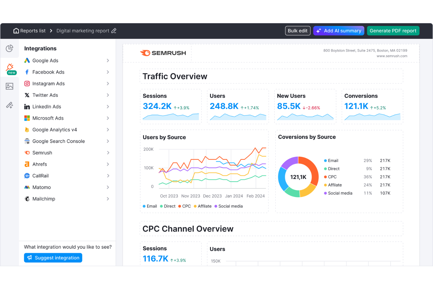 Semrush screenshot - 9 Migliori Strumenti SEO nel 2026