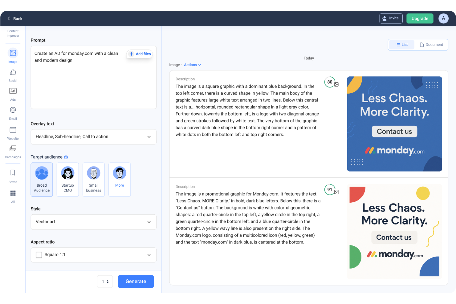 Anyword screenshot - 10 migliori software per la scrittura di contenuti nel 2026