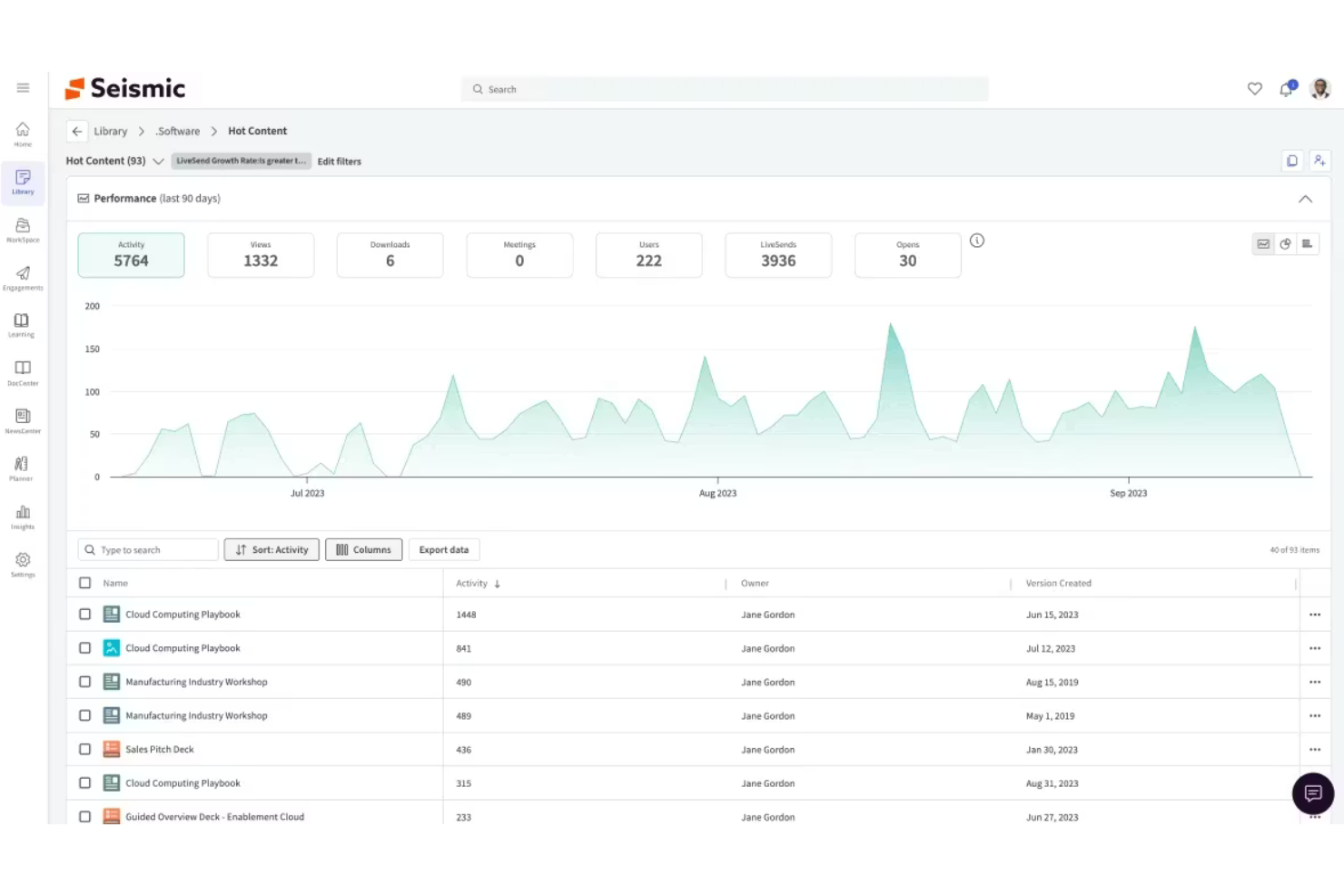 Seismic screenshot - 10 Migliori Software per la Pianificazione dei Contenuti nel 2026