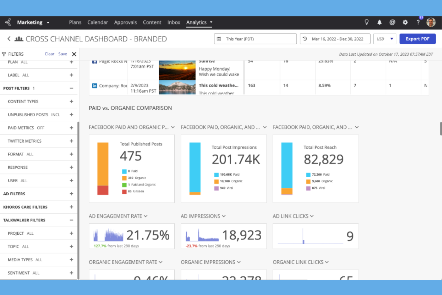 Khoros screenshot - 10 migliori piattaforme per community online nel 2026