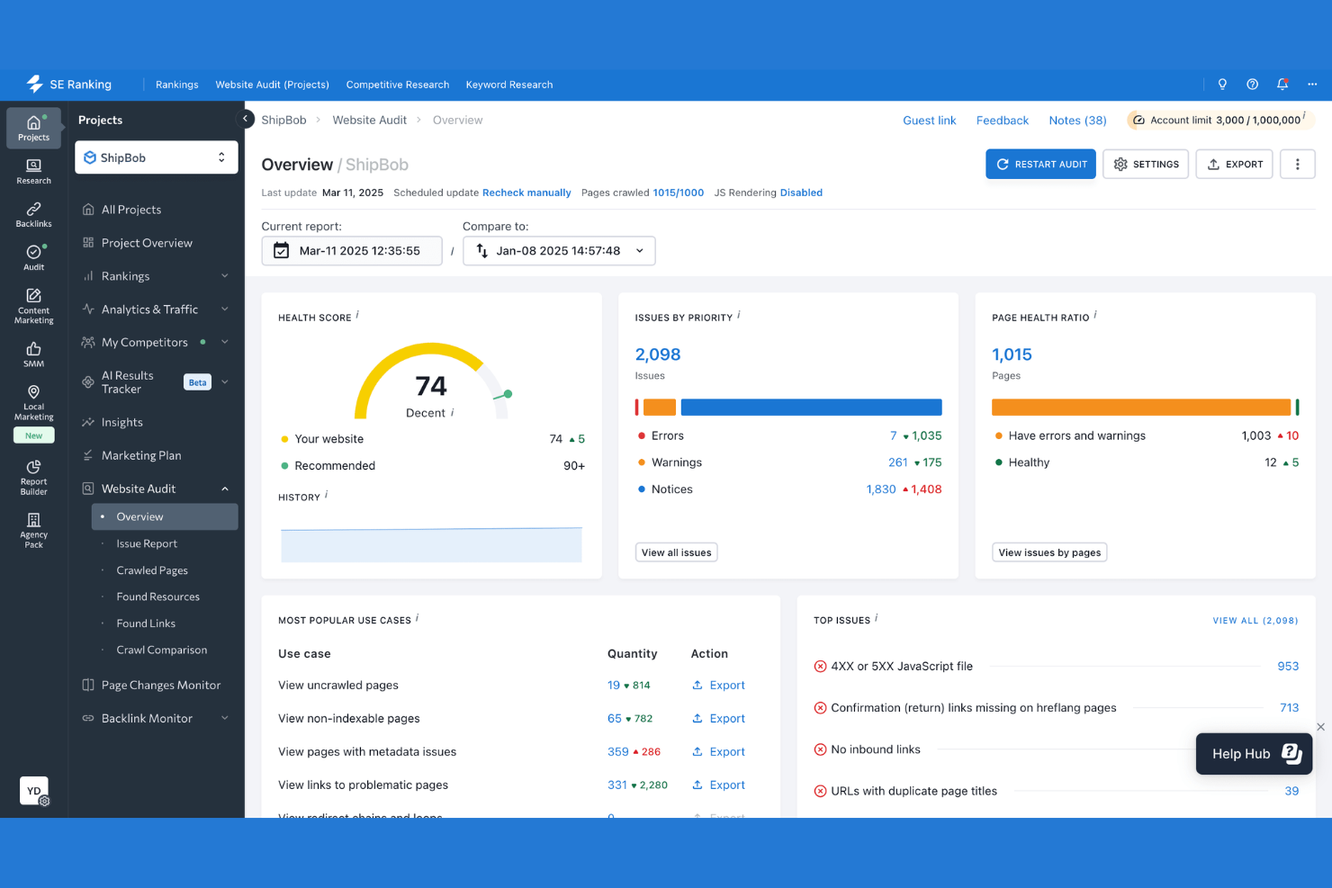 SE Ranking screenshot - 10 Migliori Strumenti di Audit SEO nel 2026