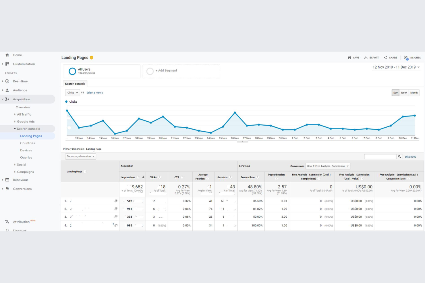 Webmarketers screenshot - 10 Migliori Strumenti di Audit SEO nel 2026