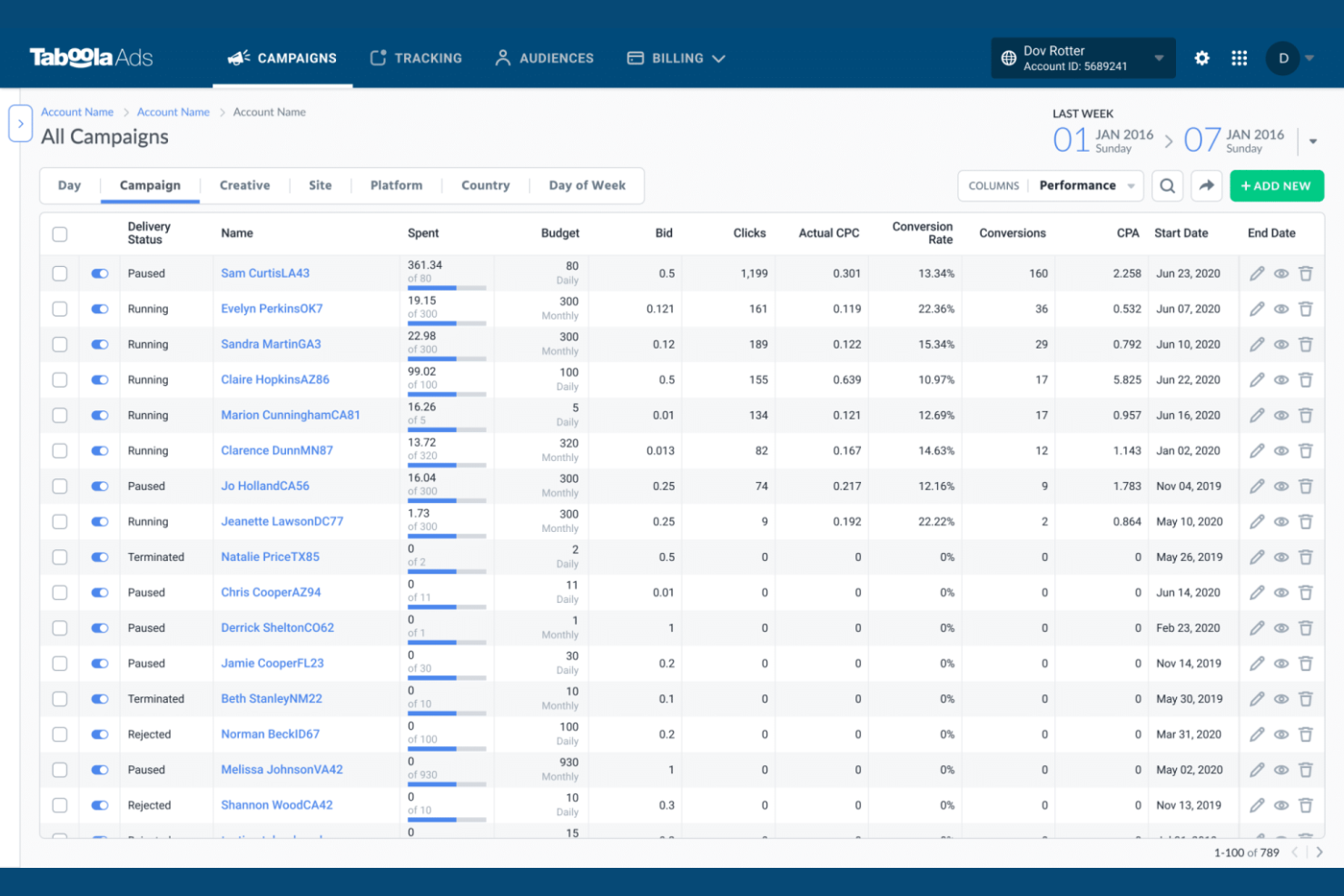 Taboola screenshot - 10 Migliori Reti Pubblicitarie nel 2026