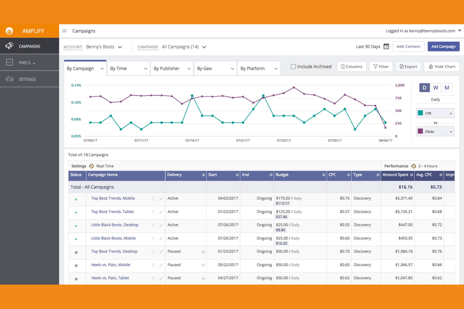 Outbrain screenshot - 10 Migliori Reti Pubblicitarie nel 2026