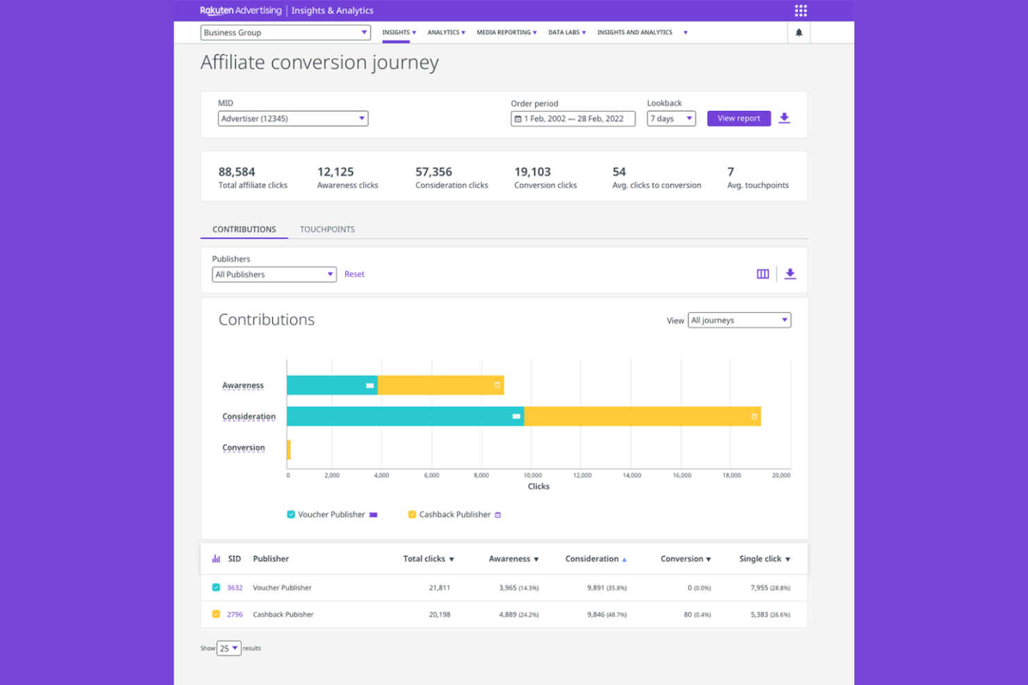 Rakuten Advertising screenshot - 10 Best Affiliate Networks in 2026
