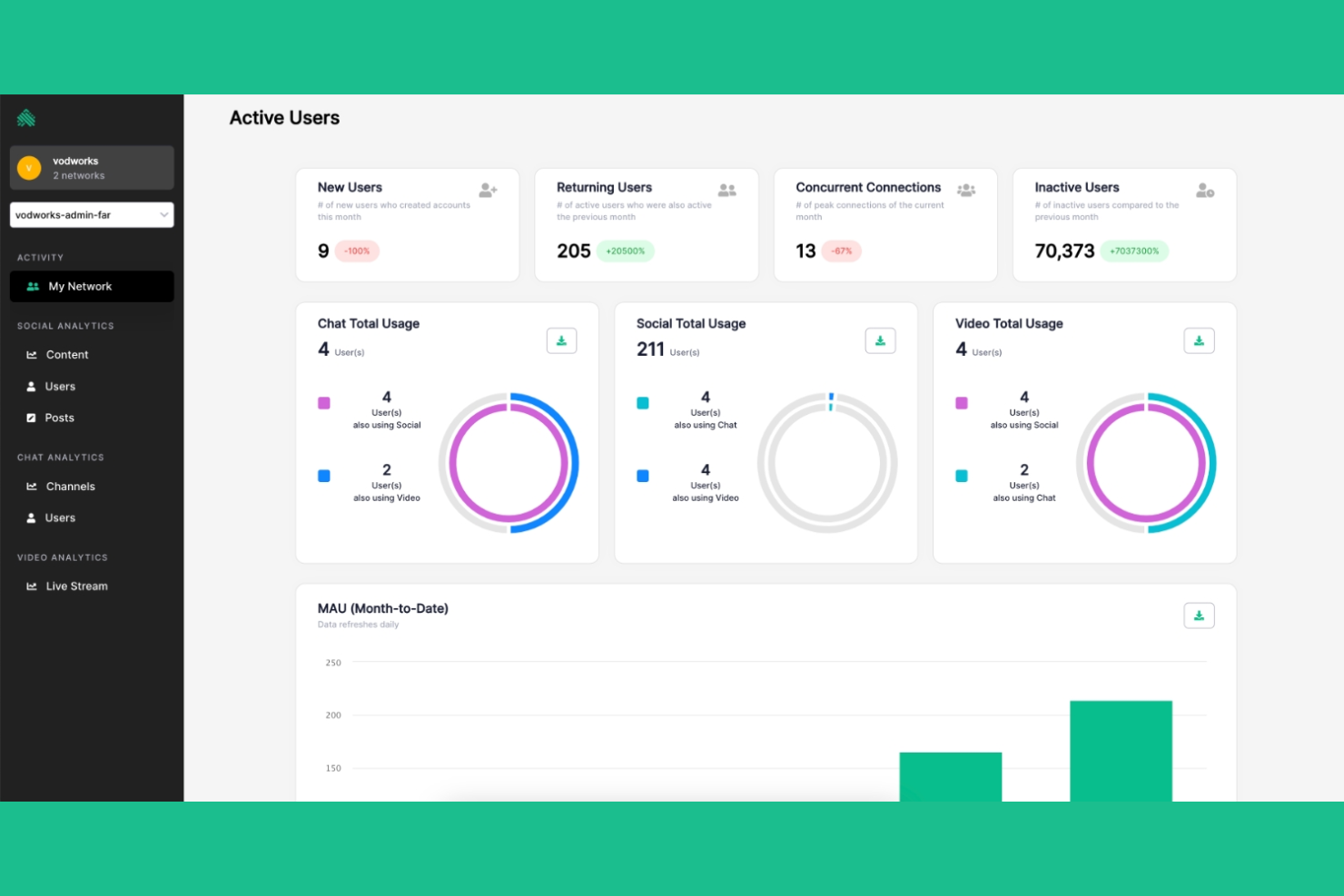 Amity screenshot - 10 Best Community Management Software In 2026