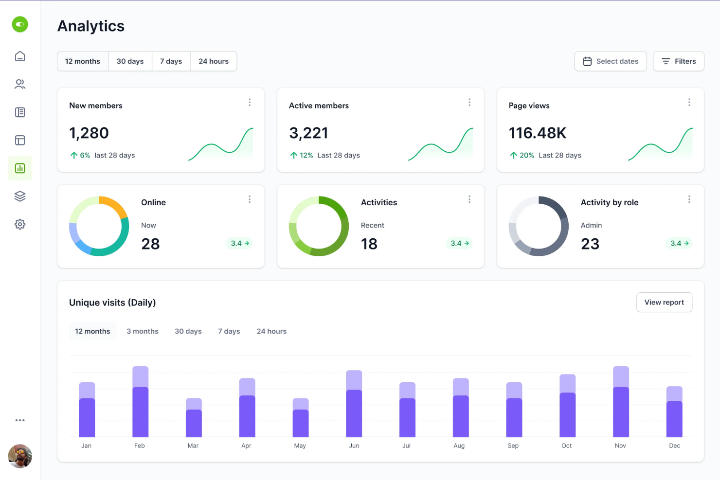 Tribe screenshot - 10 Best Community Management Software In 2026