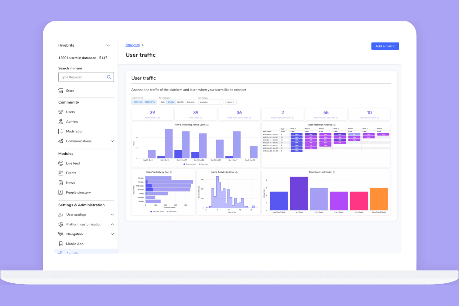 Hivebrite screenshot - 10 Best Community Engagement Software for Media Creators In 2026