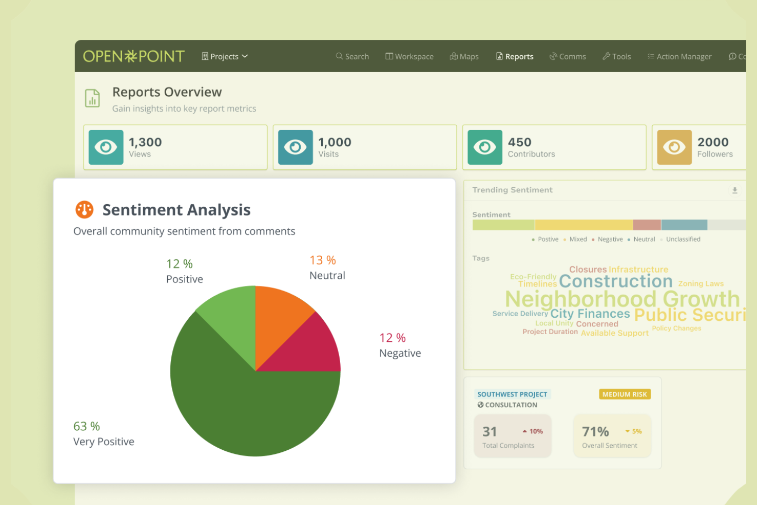 The HiVE screenshot - 10 Best Community Engagement Software for Media Creators In 2026