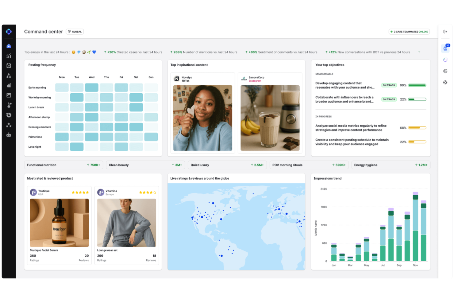 Pixlee screenshot - 10 Best Content Marketing Software in 2026