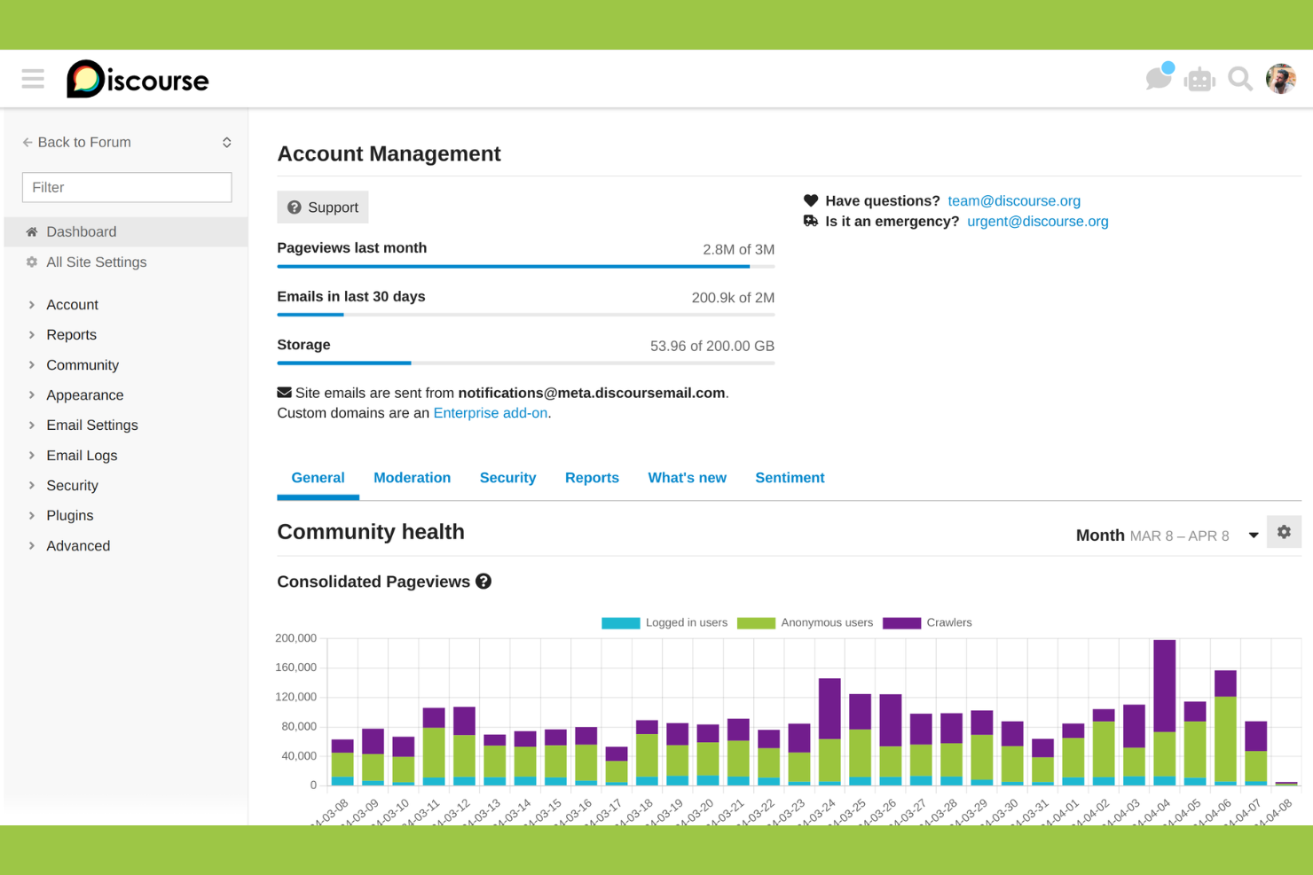 Discourse screenshot - 10 Best Community Forum Software in 2026