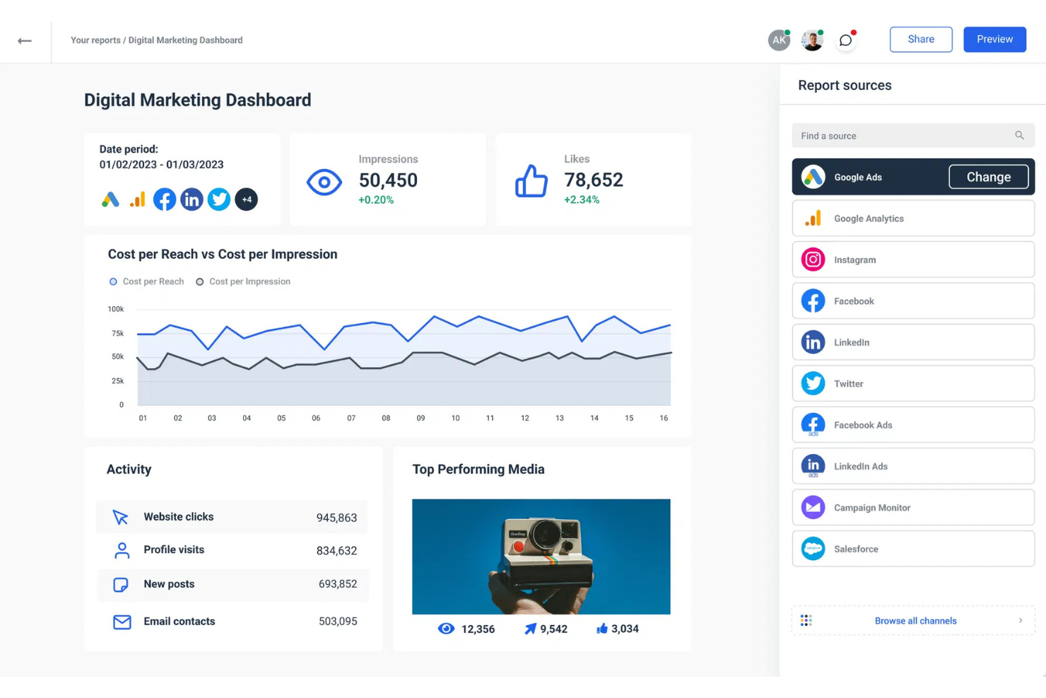 Whatagraph screenshot - 10 Best SEO Reporting Tools In 2026
