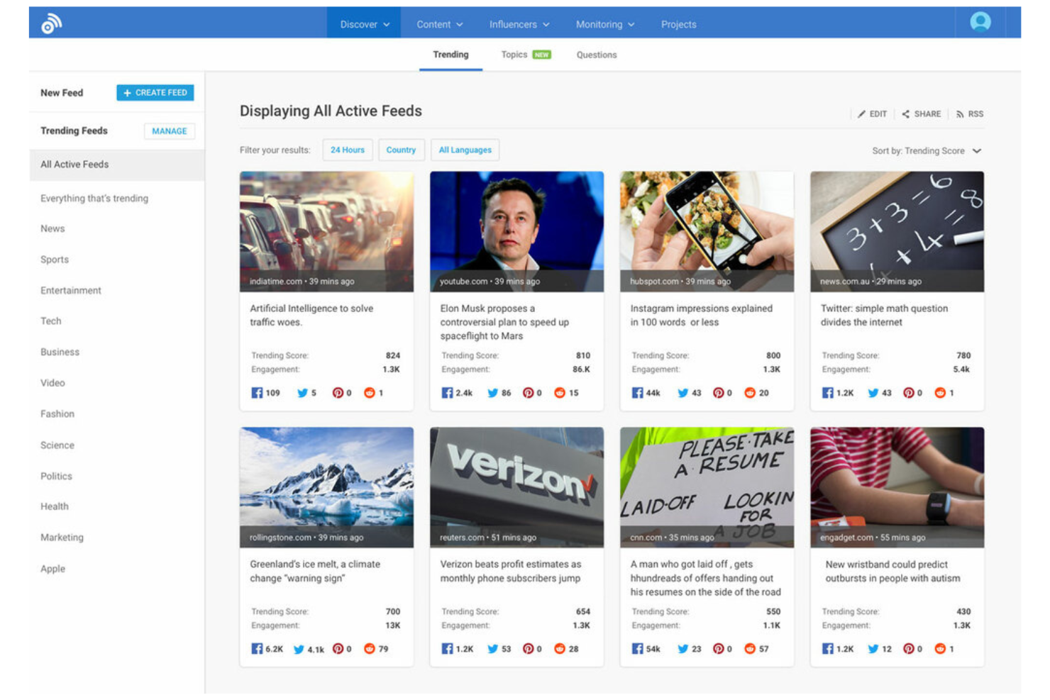 BuzzSumo screenshot - 9 Best Content Curation Software in 2026