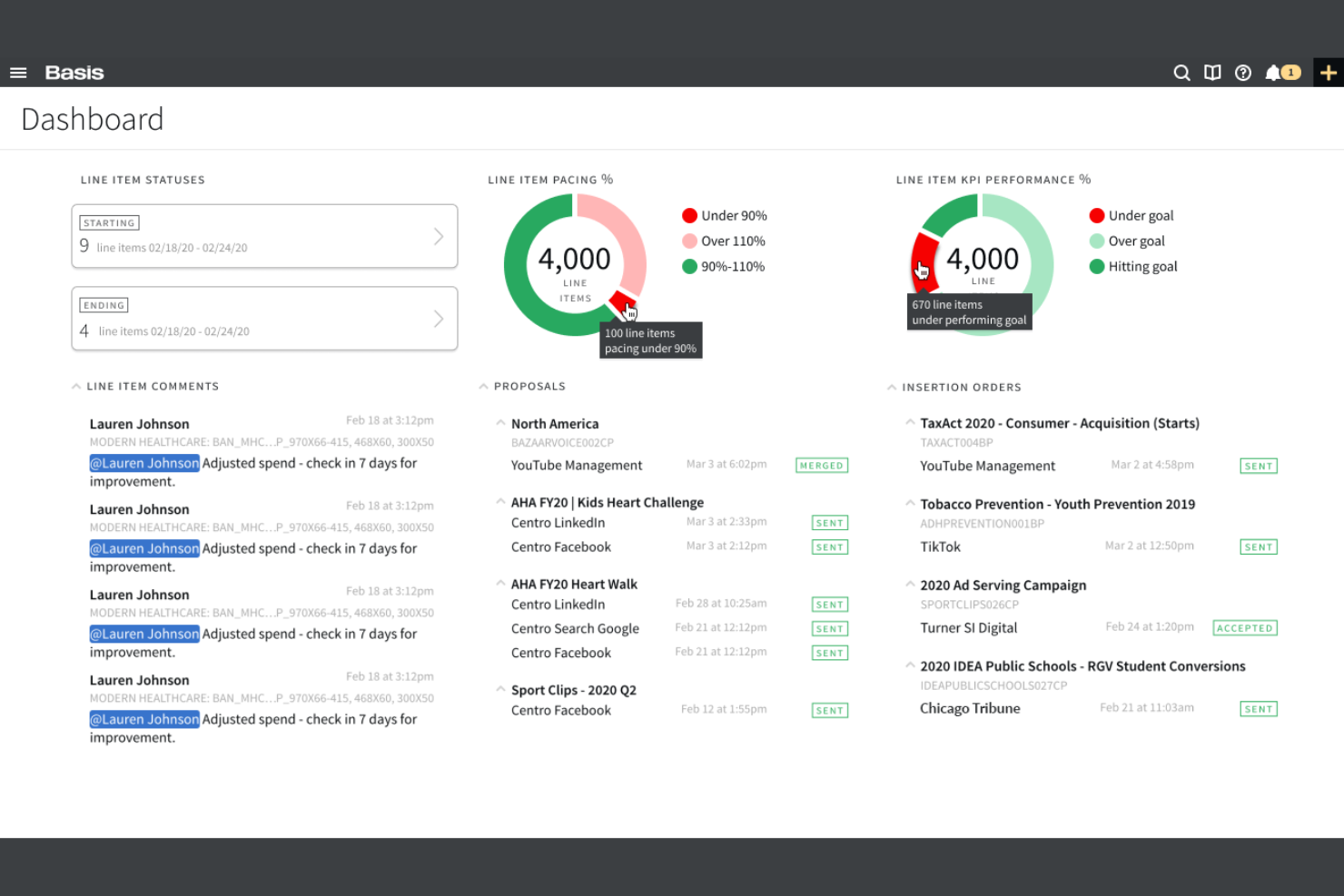 Basis Technologies screenshot - 10 Best Audio Advertising Software in 2026