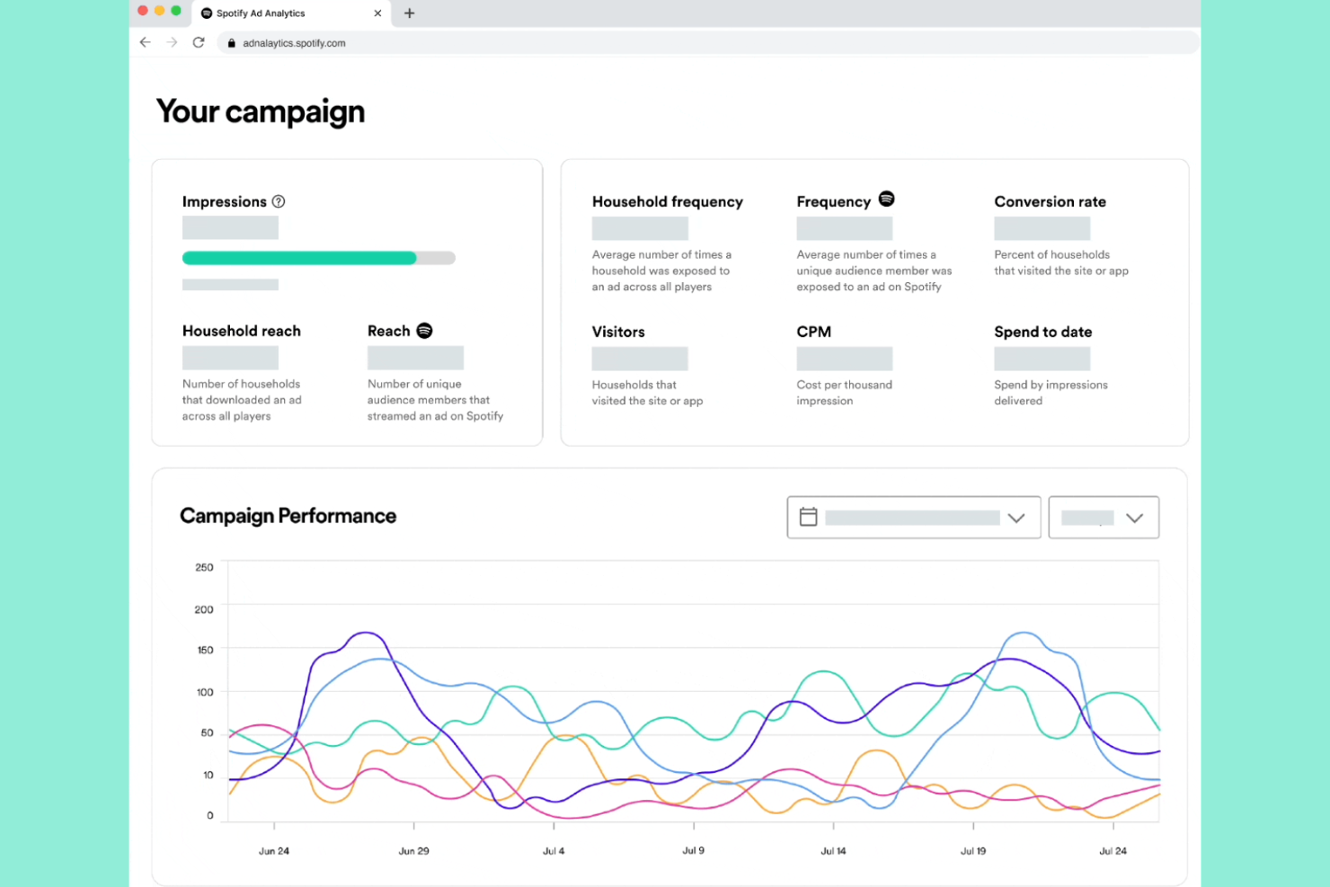 Spotify Ad Studio screenshot - 10 Best Audio Advertising Software in 2026