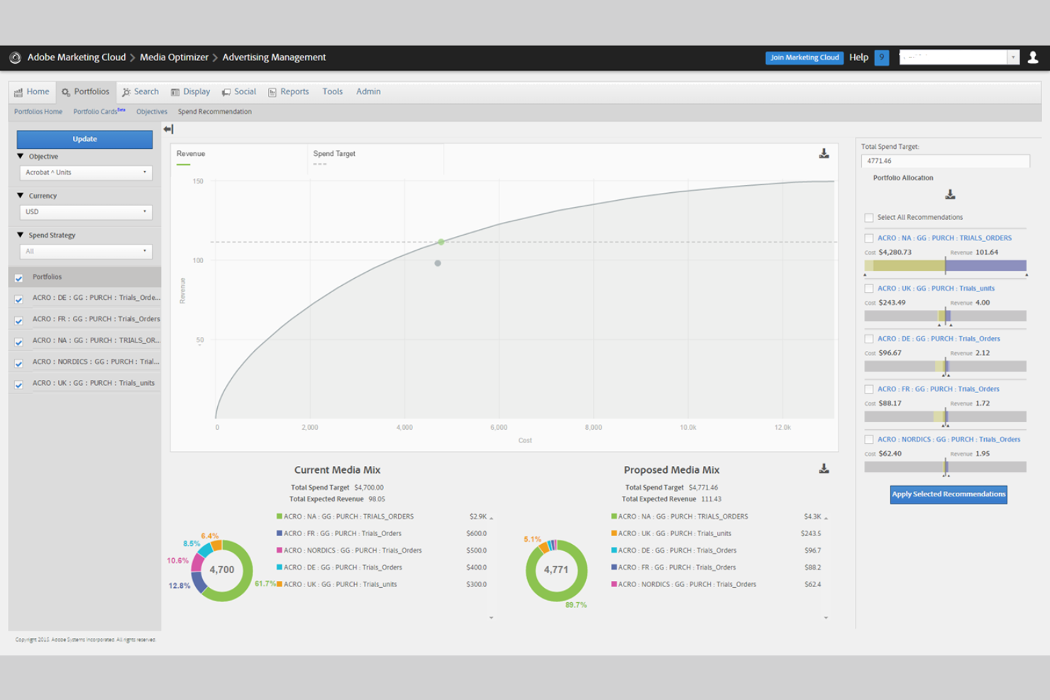 Adobe Advertising Cloud screenshot - 10 Best Creative Management Platforms In 2026