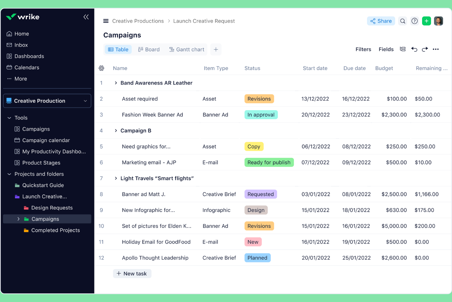 Wrike screenshot - 10 Best Creative Management Platforms In 2026