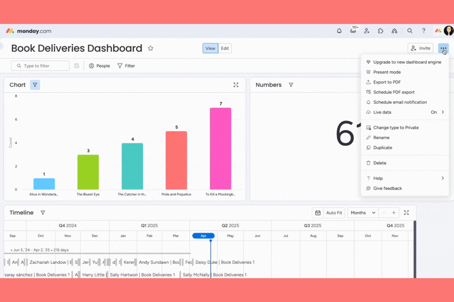 monday.com screenshot - 10 Best Creative Management Platforms In 2026