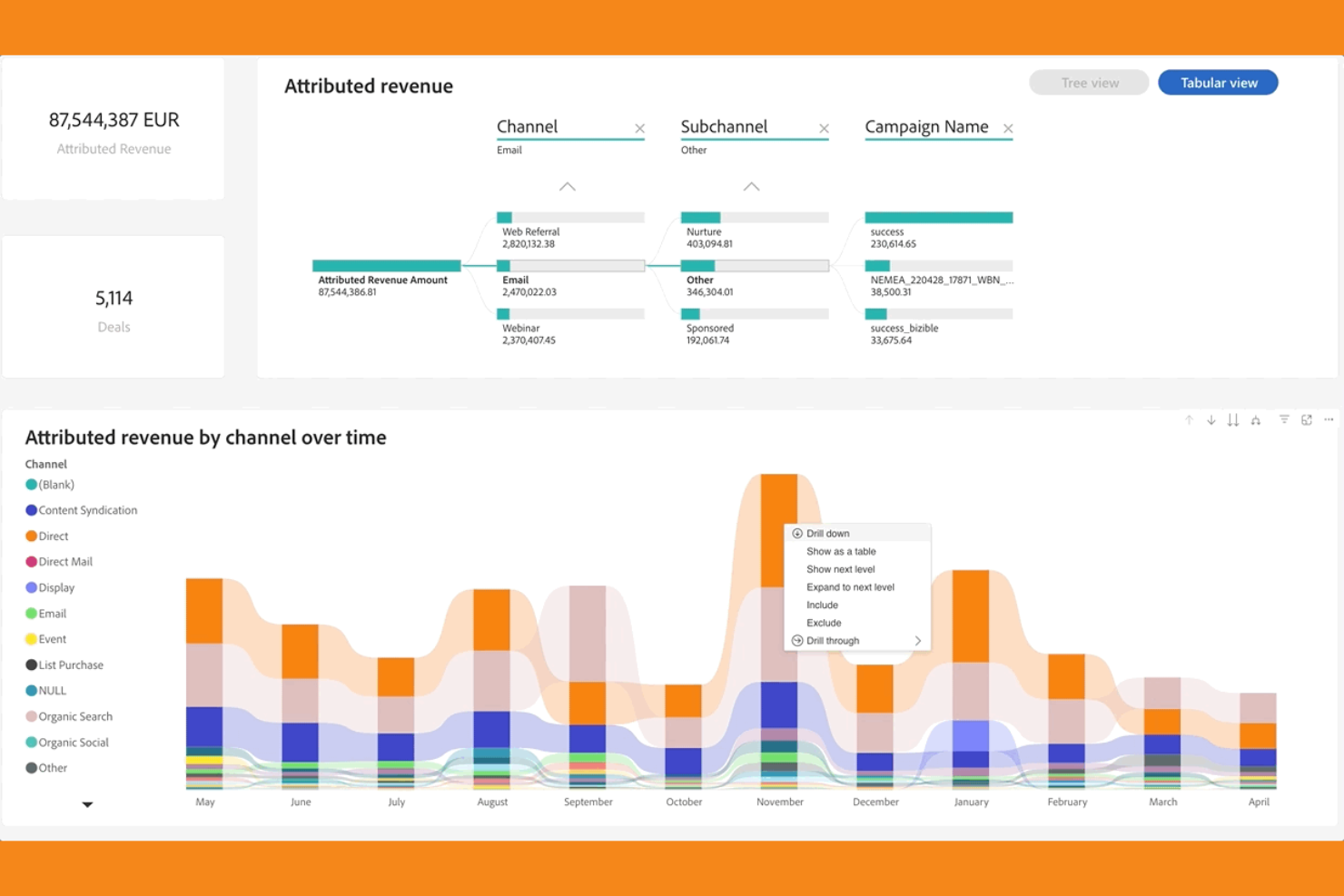 Marketo Engage screenshot - 10 Best Social Media Advertising Software in 2026