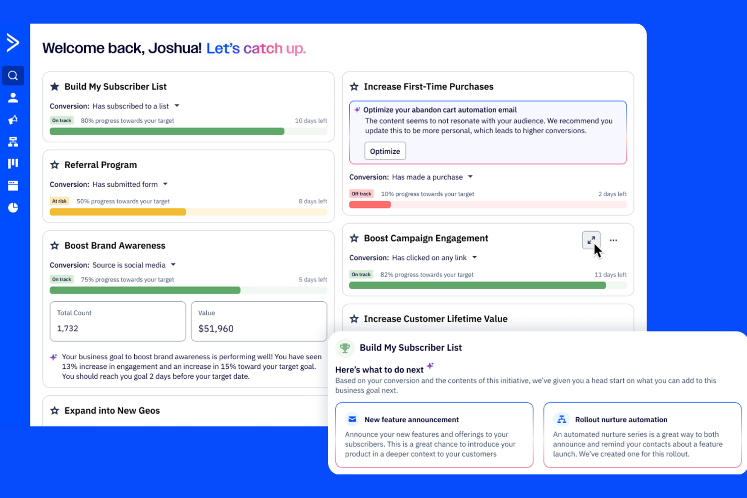 ActiveCampaign for Marketing screenshot - 10 Best Social Media Advertising Software in 2026