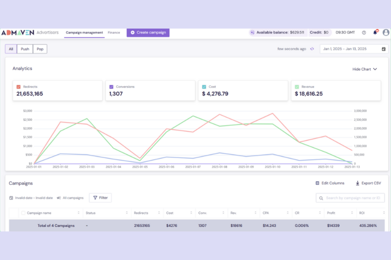 AdMaven screenshot - 10 Best Video Advertising Networks in 2026