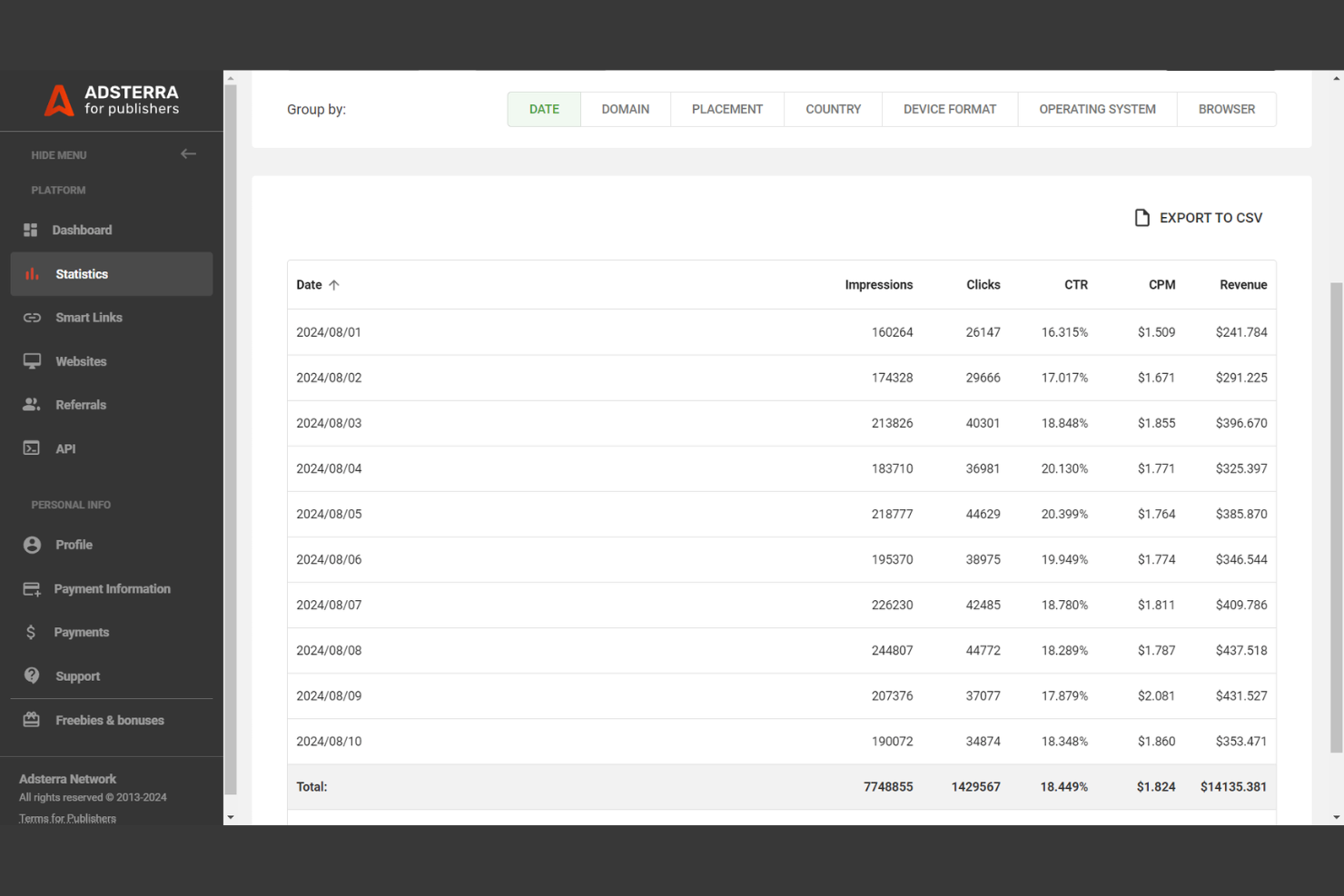 Adsterra screenshot - 10 Best Video Advertising Networks in 2026