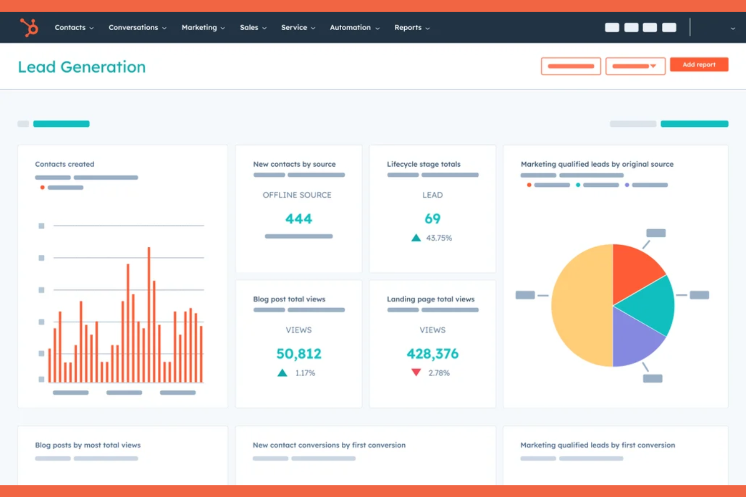 HubSpot screenshot - 10 Best Content Automation Software in 2026