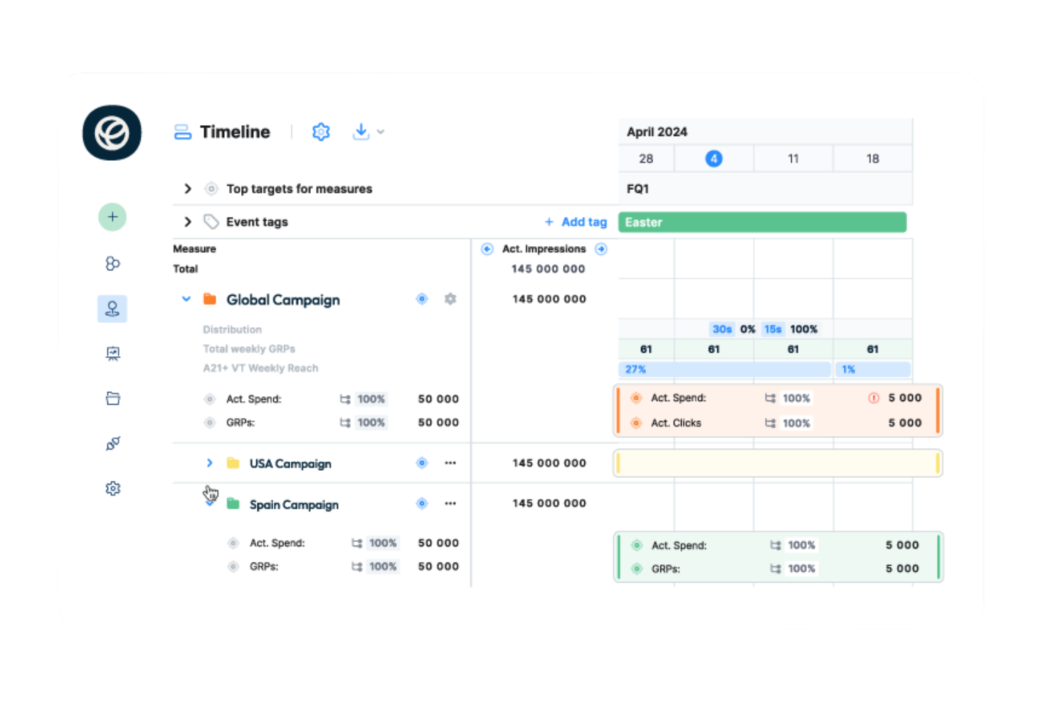 Mediatool screenshot - 10 Best Content Calendar Software in 2026