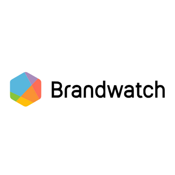 Brandwatch