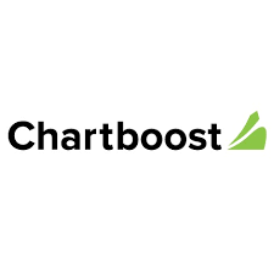 Chartboost