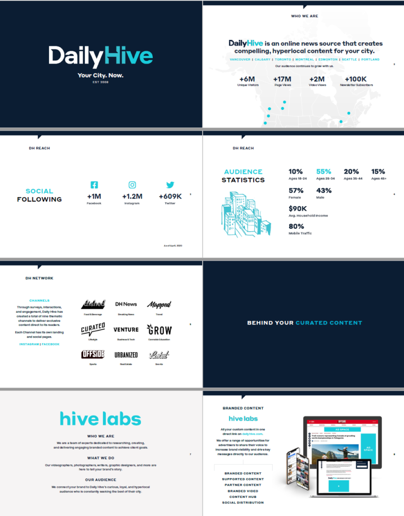 Daily Hive Media Kit Example 