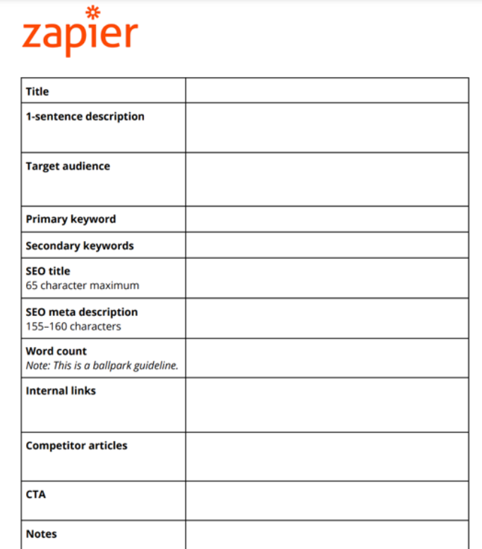 example content brief from zapier screenshot