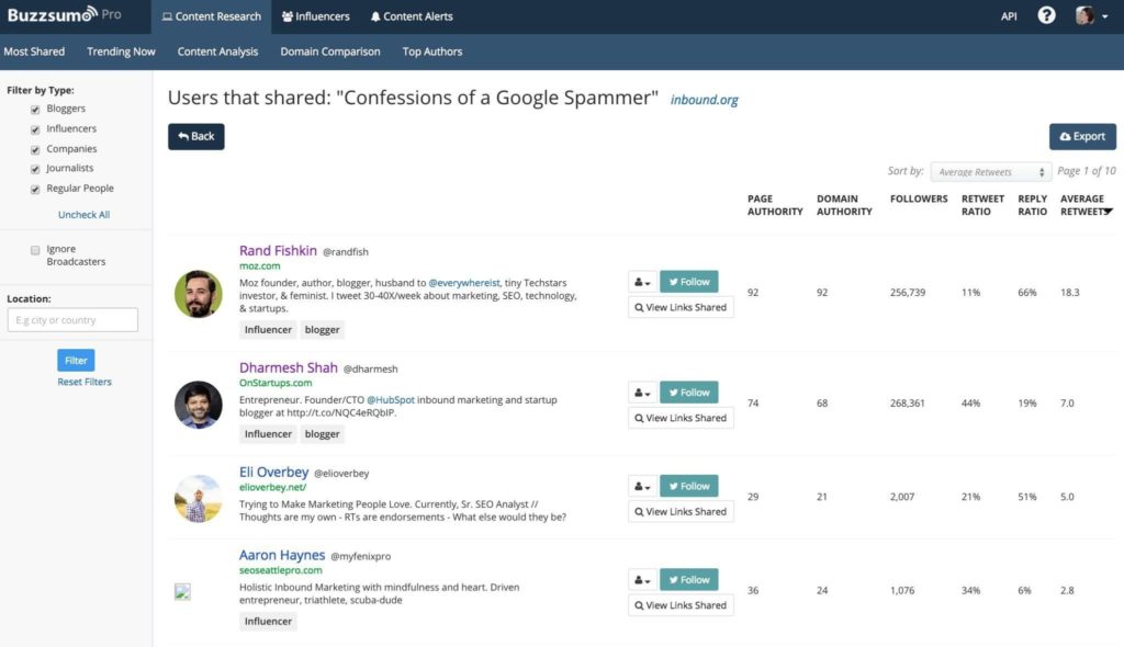 buzzsumo content curation software screenshot