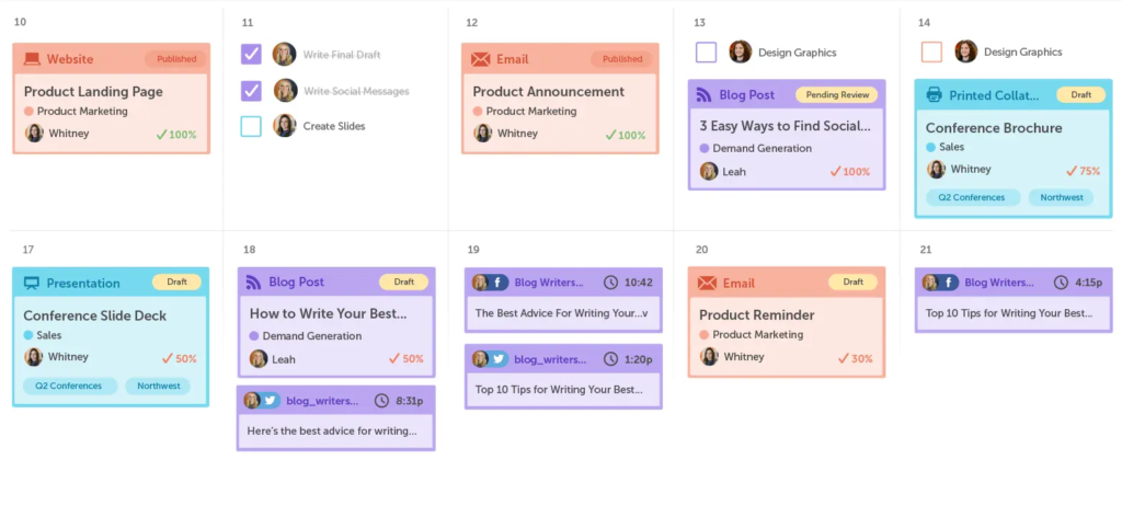 coschedule content automation software screenshot
