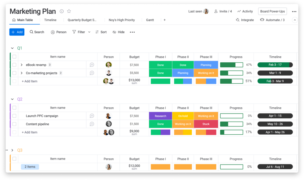 monday marketer creative management platforms screenshot